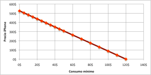 Con millones de colores